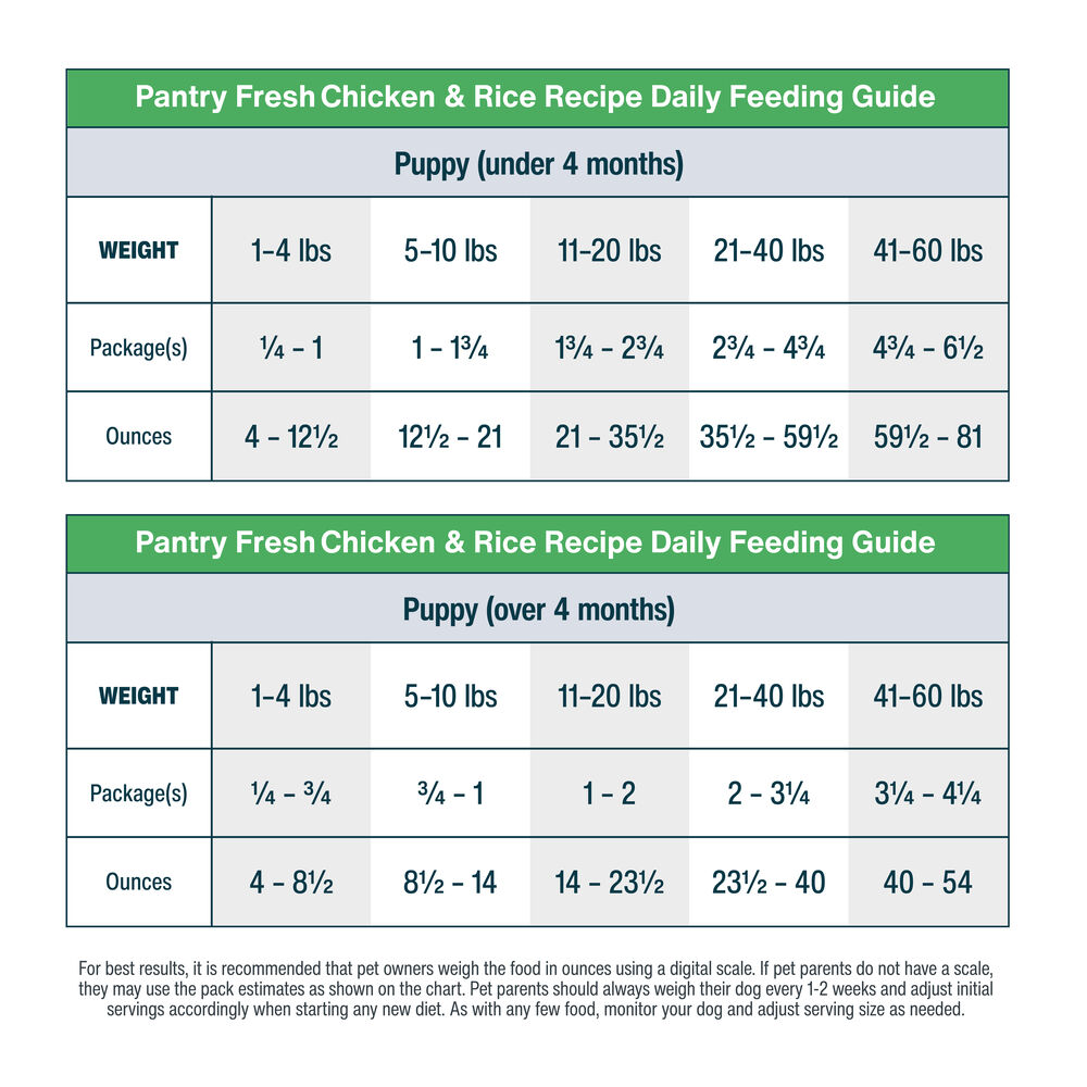 Pantry Fresh - Variety Pack (8  Pack)